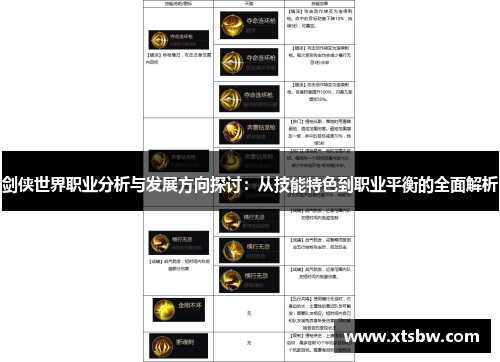 剑侠世界职业分析与发展方向探讨：从技能特色到职业平衡的全面解析
